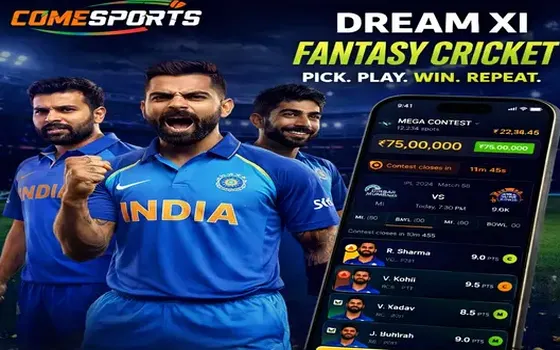 India vs Australia on Daychart